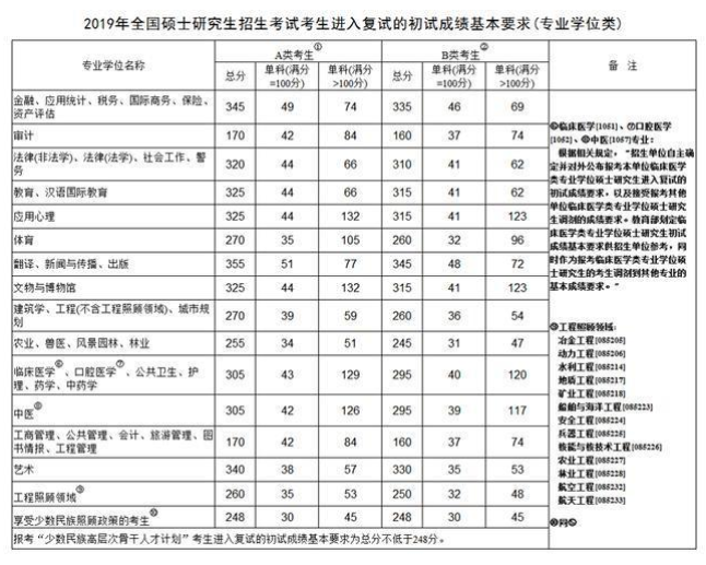 kaiyun体育app官方网站登录V9.7专业版