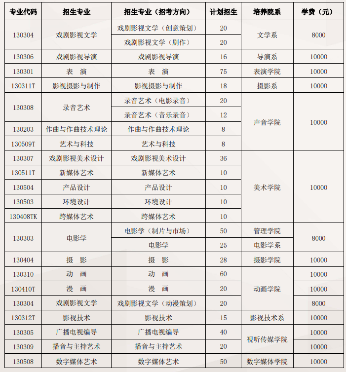 魔法气泡特趣思俄罗斯方块2 版本更新 新增自定义房间界面