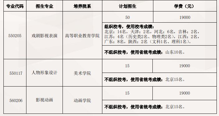 bepay体育注册安卓版二维码