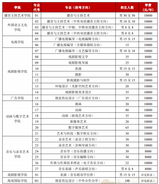 恒泰证券网上交易软件