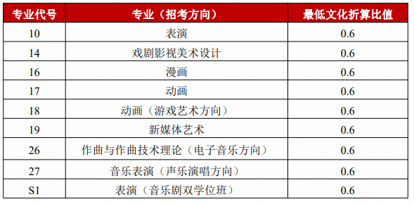 贵州药材APP