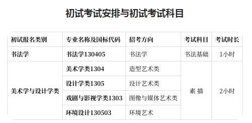 kaiyun体育登录双重认证V4.3专业版