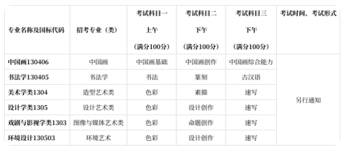 yabo体育app 新版 新增地图区域预览