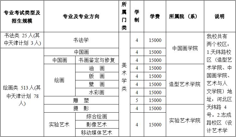 凤凰天机app2025最新版新英雄时空旅者技能演示