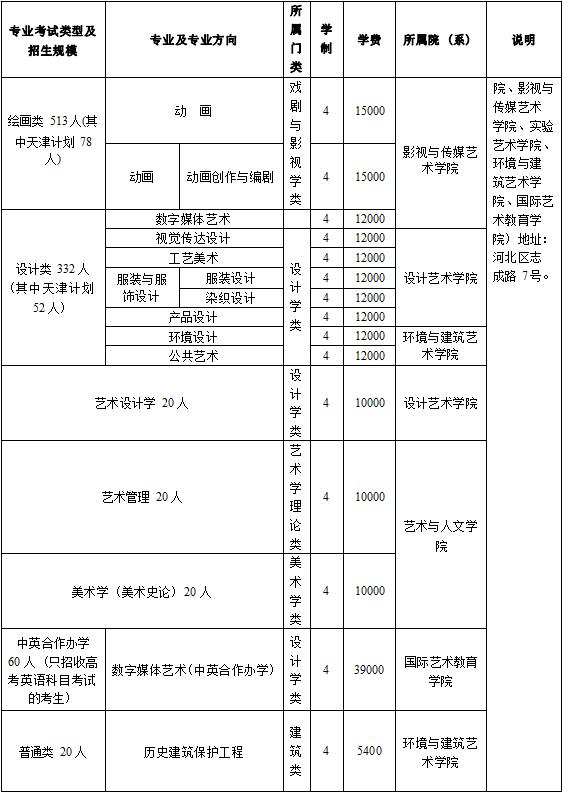 小熊洗车APP