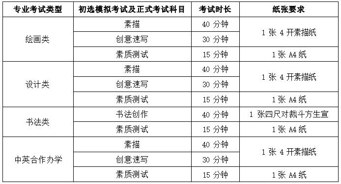 navicat for mysql 64位修改版