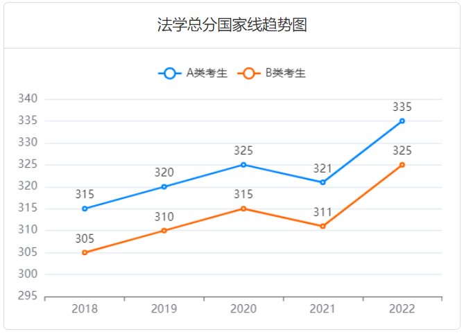 星际争霸重制版2025最新版人族对战画面