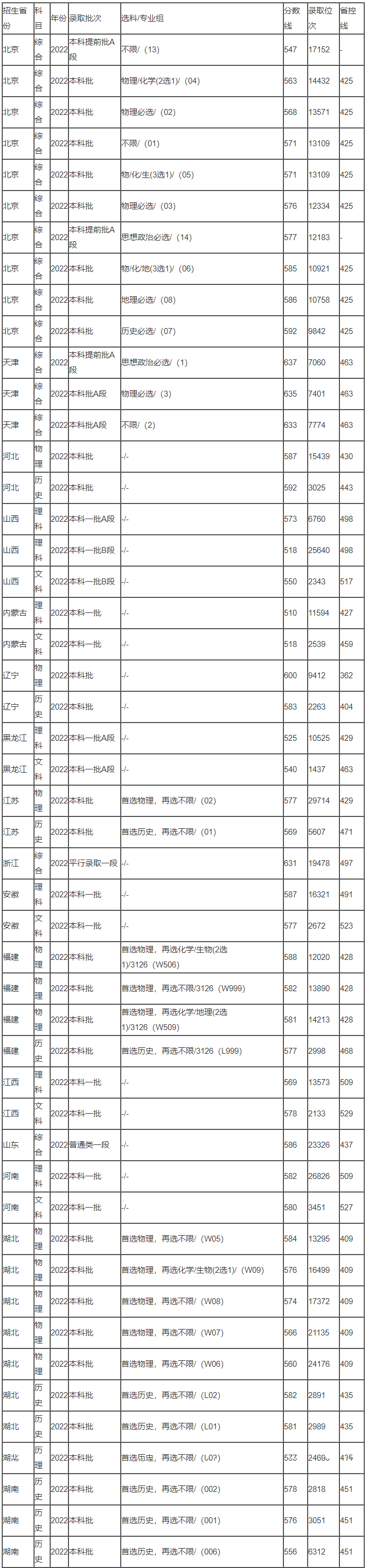 kaiyun体育app官网赛事直播V5.6专业版