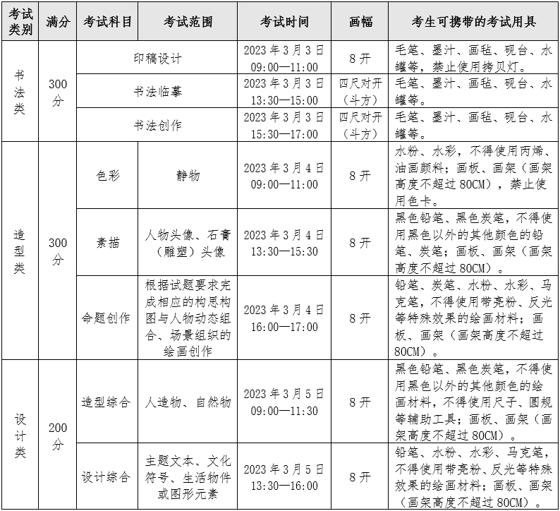 开云官方网站在线登录V6.2专业版