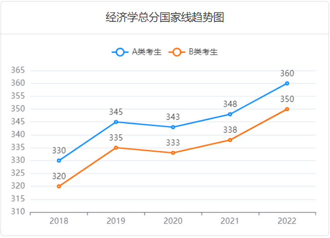 百家乐app安卓版二维码