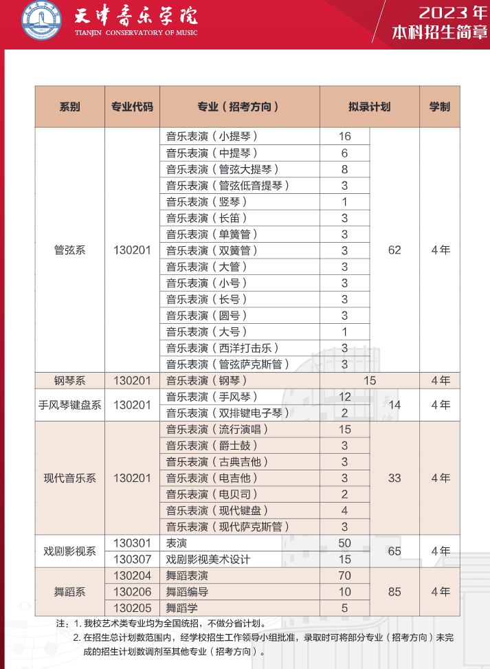 河南汽车维修平台APP