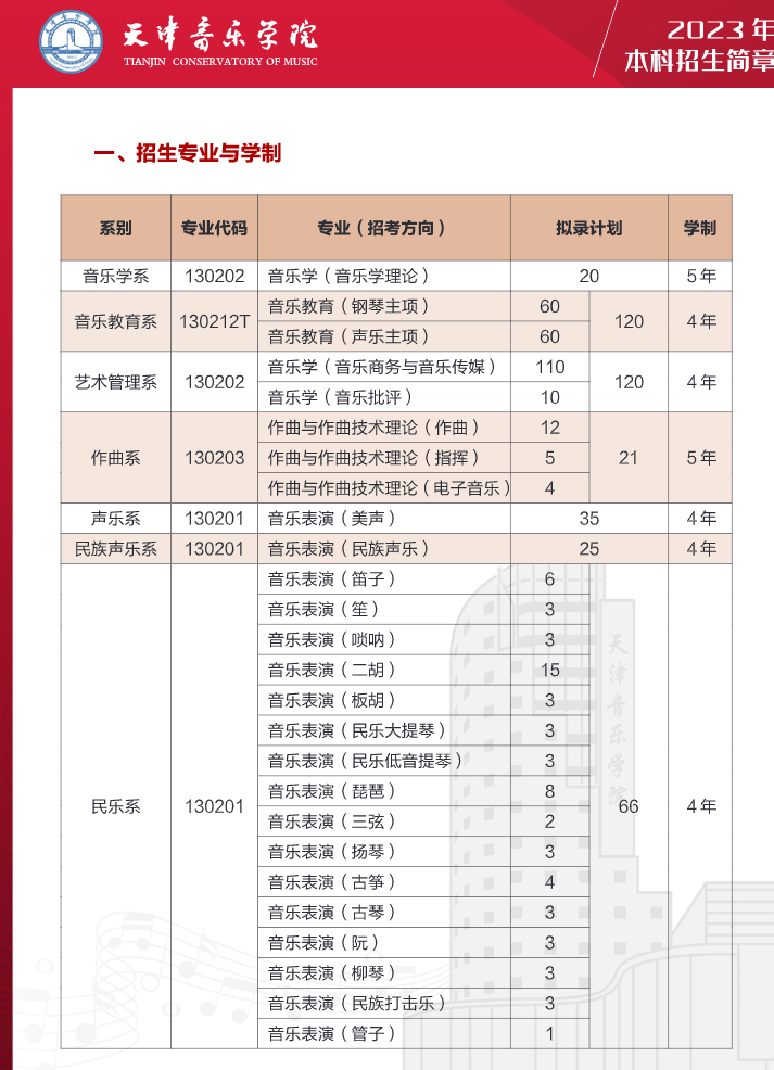 MGapp 2025最新版 地下设施探索场景