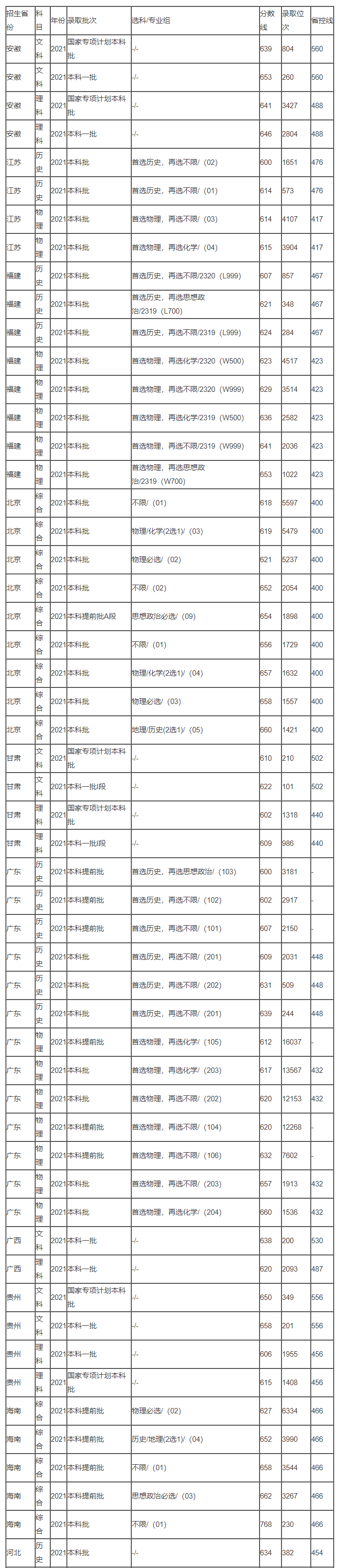 kaiyun体育官方登录地址安卓版二维码