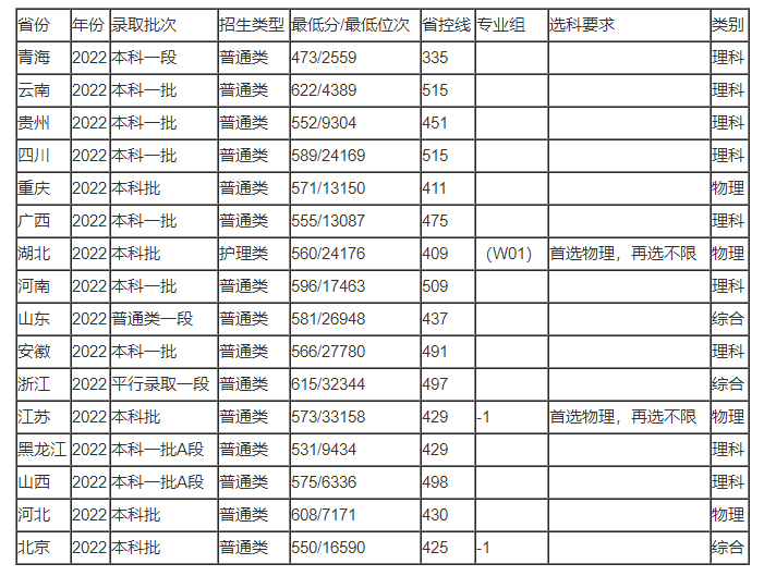 金年会官方appV2.4专业版