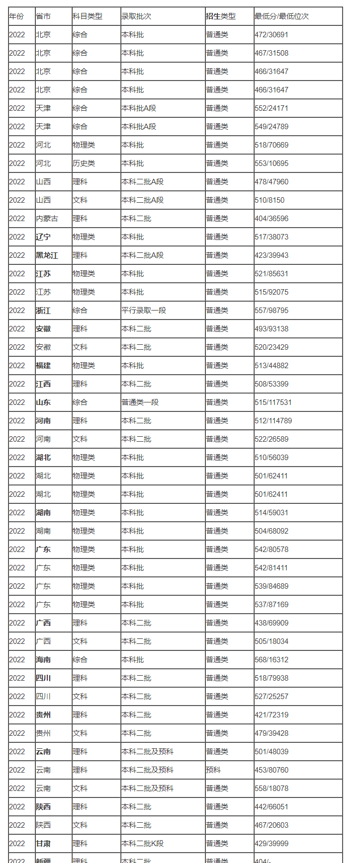 Total Screen Recorder Gold(视频录制工具)