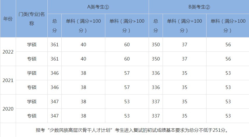 开云kaiyun相关网站2025最新版家园系统界面
