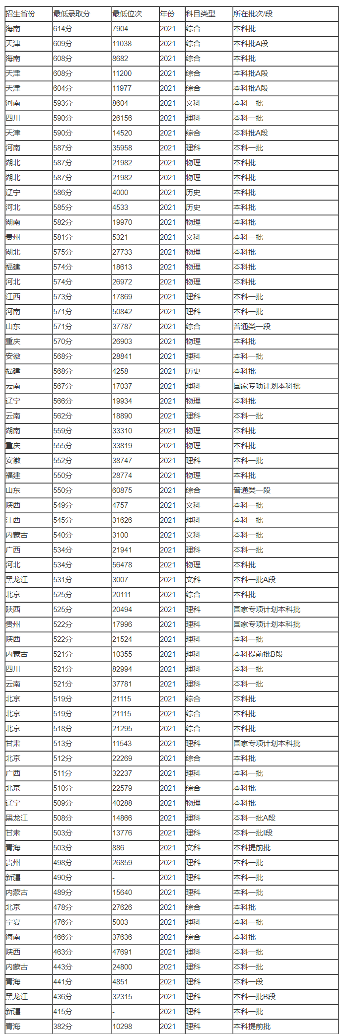 诺基亚手机固件下载器navifirm