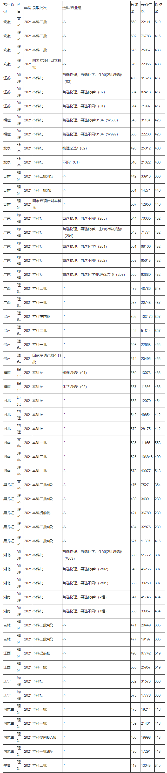 开云kaiyun在线官网2025最新版多平台账号登录界面