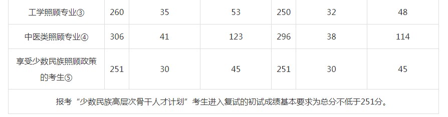 乐竞app