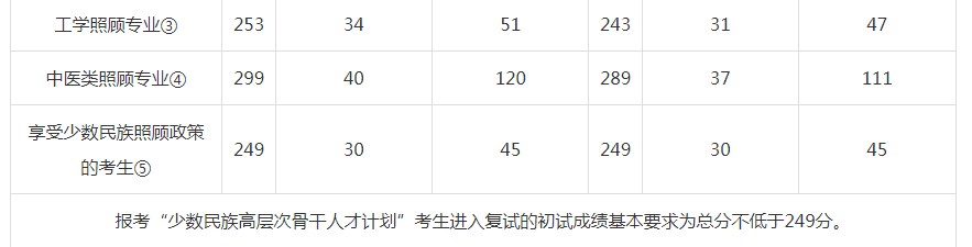 yabo22V3.4专业版