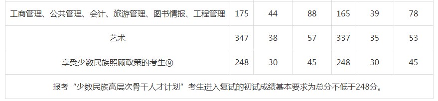 联众彩票app安卓版二维码