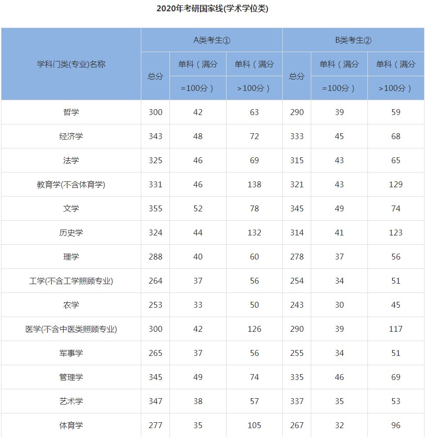 开运官方登录入口