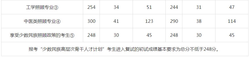 长城中圆体