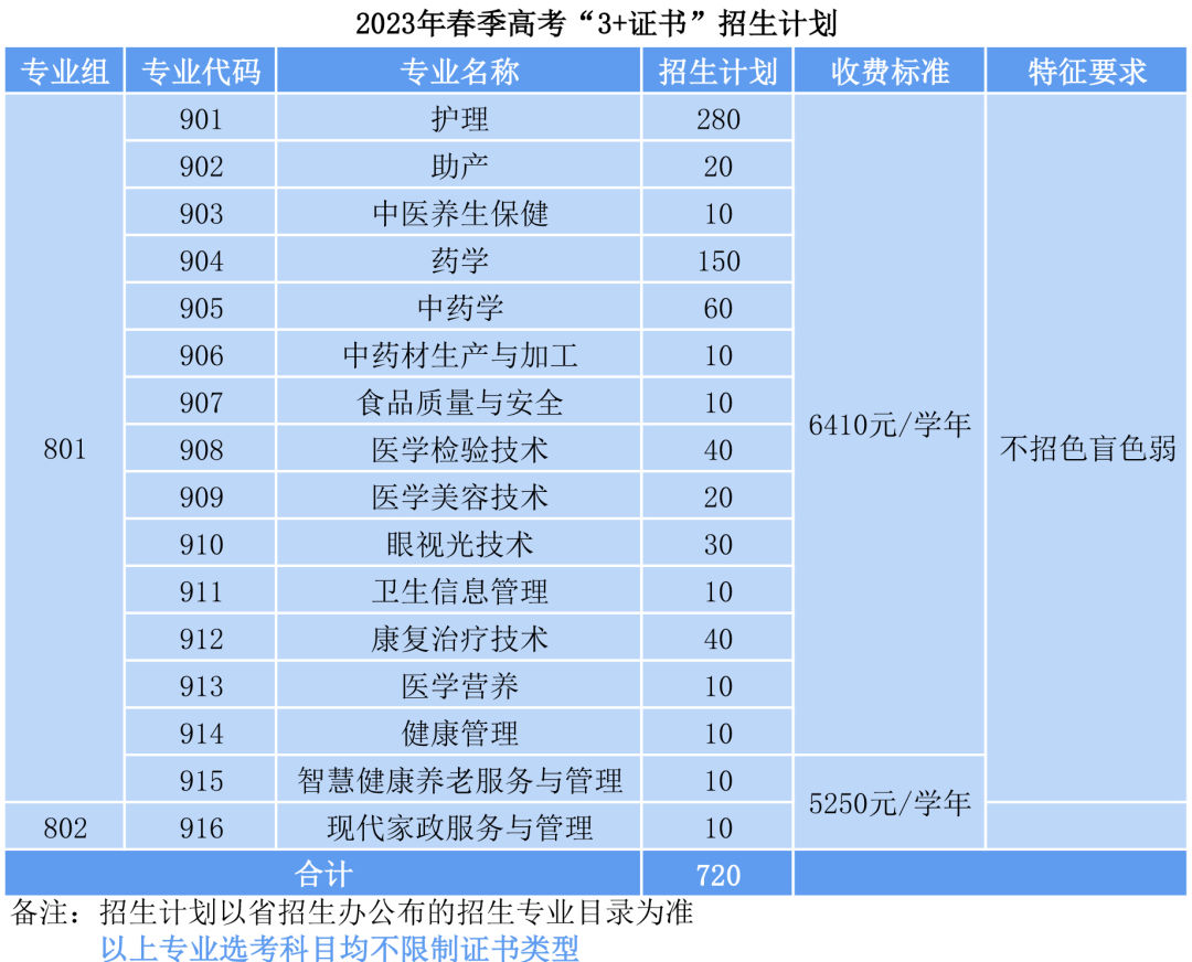 河南汽车维修平台APP