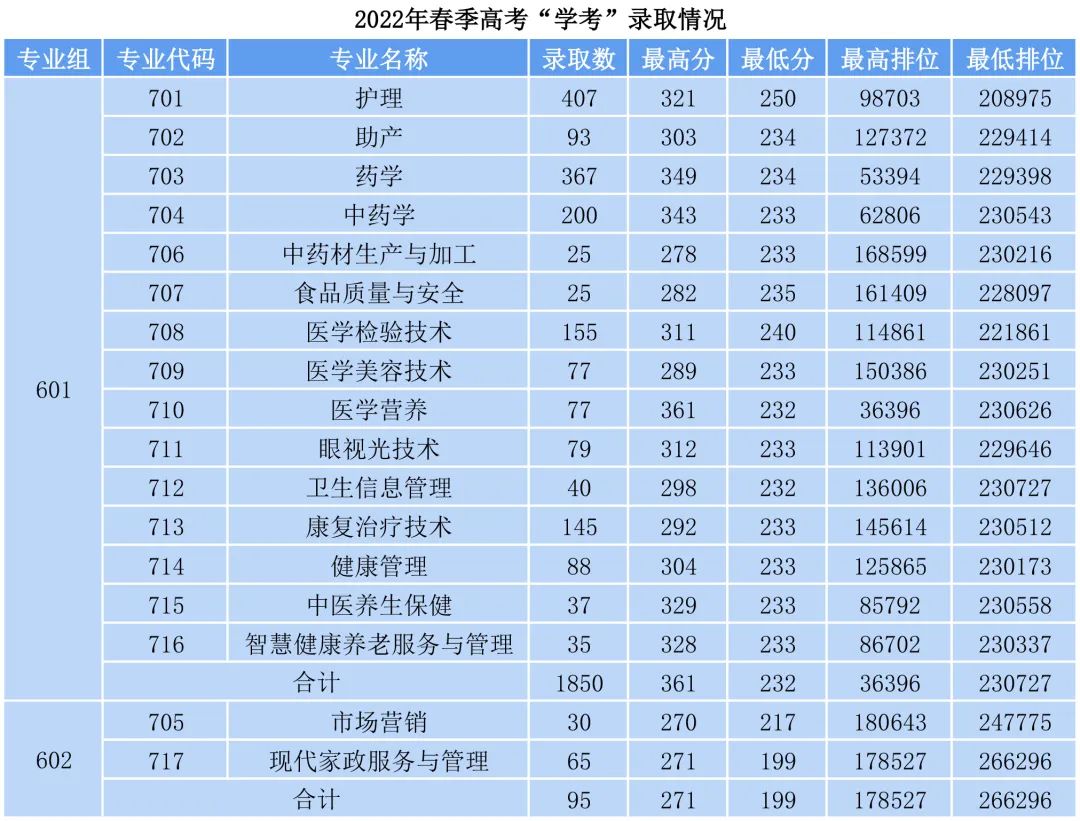 澳门新威斯尼斯人网页版V8.5专业版