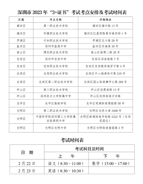 三星SL-M2676N多功能一体机驱动