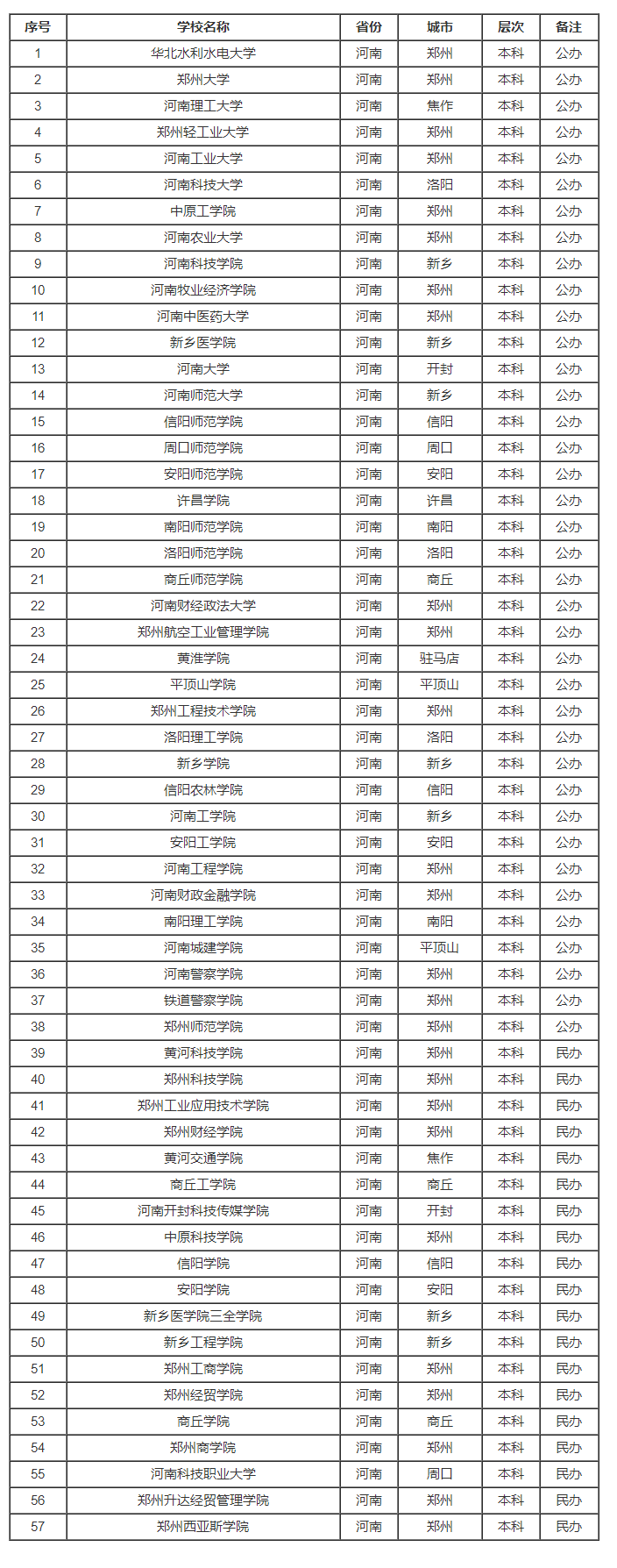 中欧kokappV9.4专业版