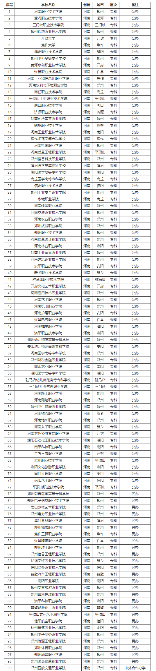 贵州药材APP