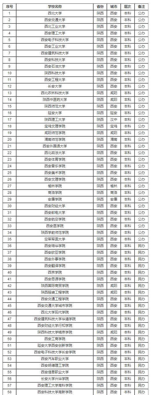江南体育网站V5.1专业版