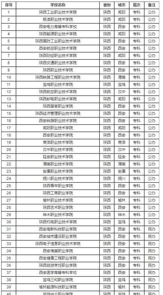 贵宾网app安卓版二维码