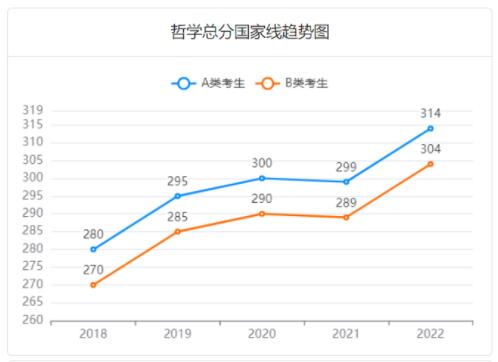 开云手机在线官网入口安卓版二维码