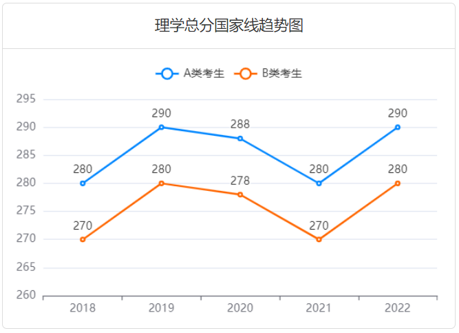 吃鸡特工战争