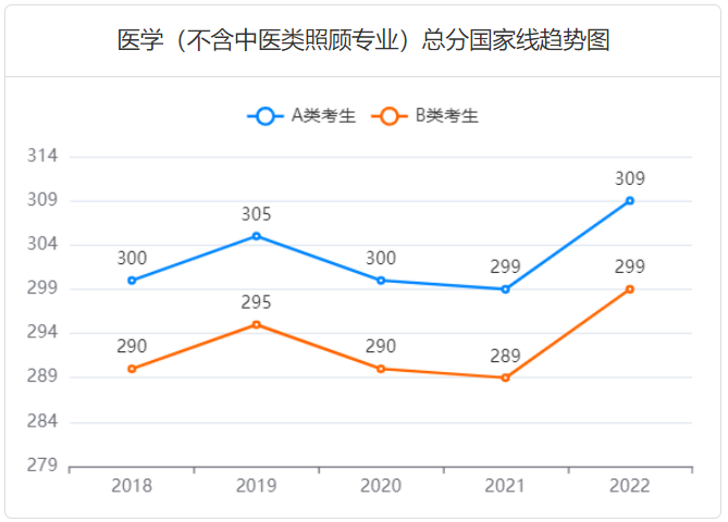 开云官方登录网站安卓版二维码