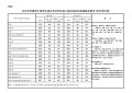 bat360体育安卓版二维码