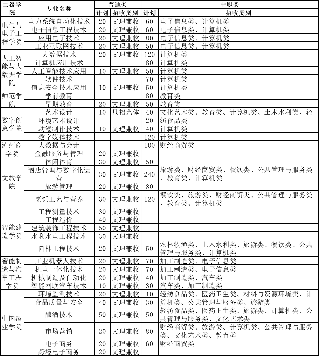 澳门帝豪