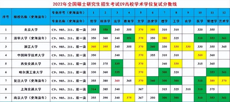 东亚娱乐appV2.3专业版