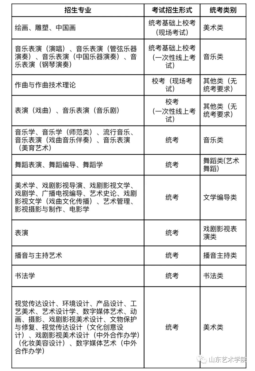 富翁彩票app
