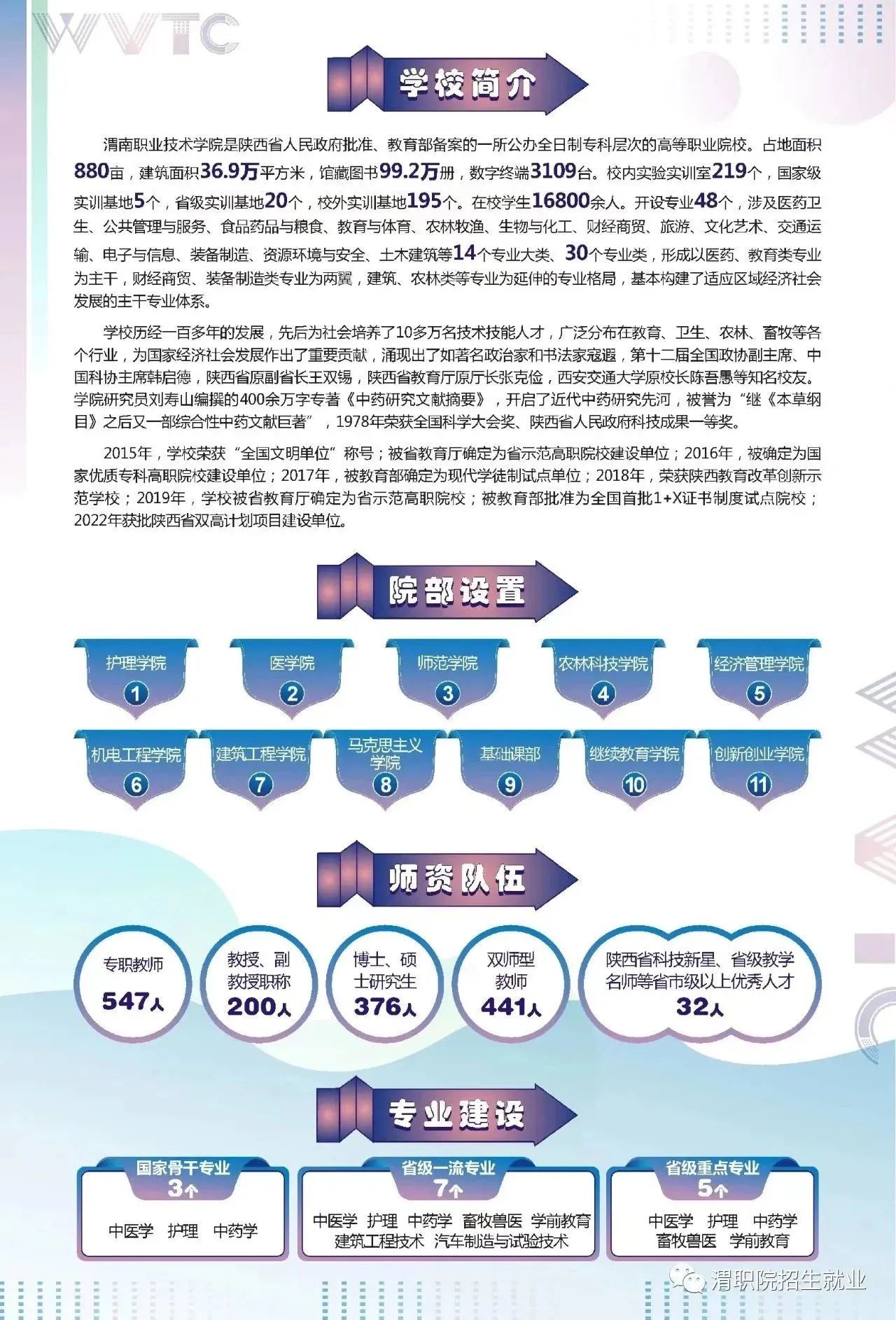 太平洋空战