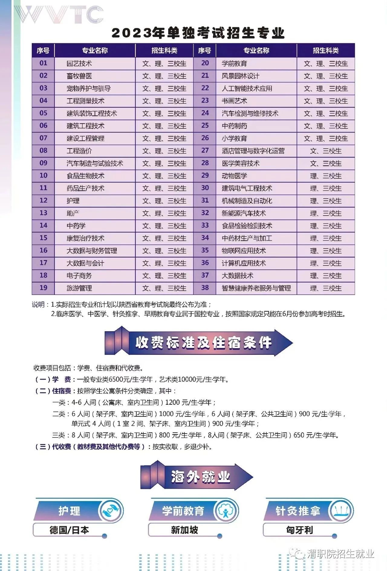 河南汽车维修平台APP