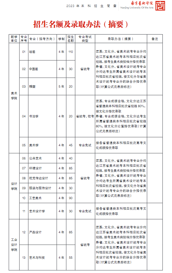 Excel个人记账本