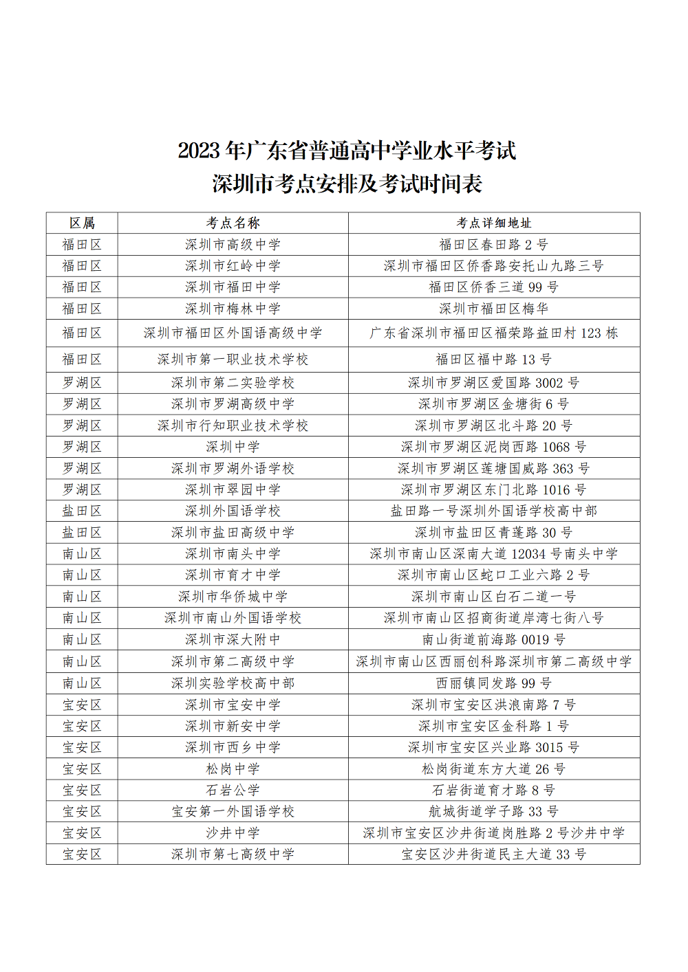澳门人威尼斯官网V3.6专业版