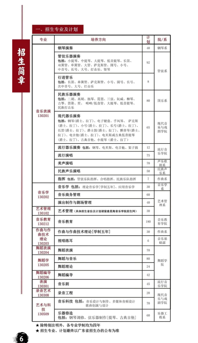 行尸走肉背叛2025版角色职业与任务界面