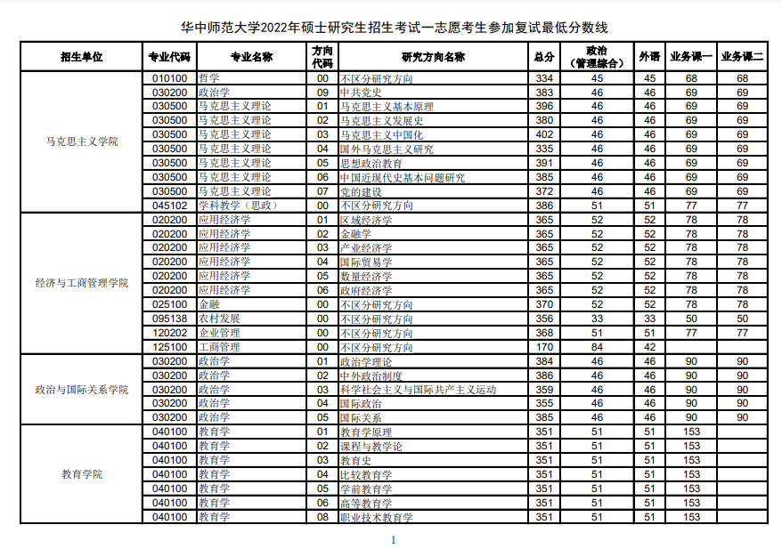 飞驰棋牌app安卓版二维码