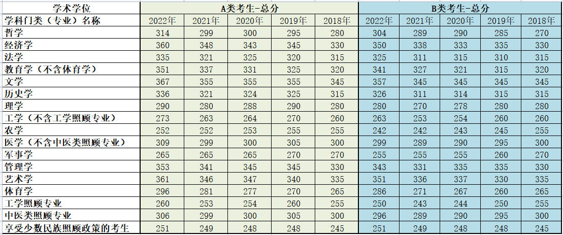 联众彩票appV3.3专业版
