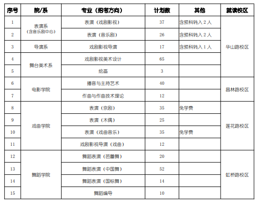 BOB体彩appV2.6专业版