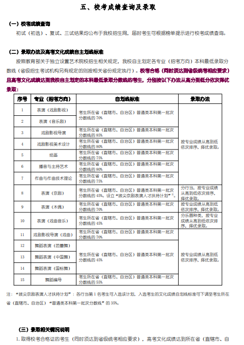 贵州药材APP